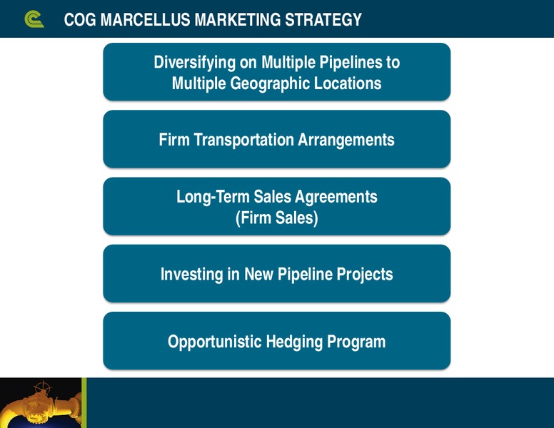 BAML Global Energy Conference – Cabot Oil & Gas Corp – slide 20