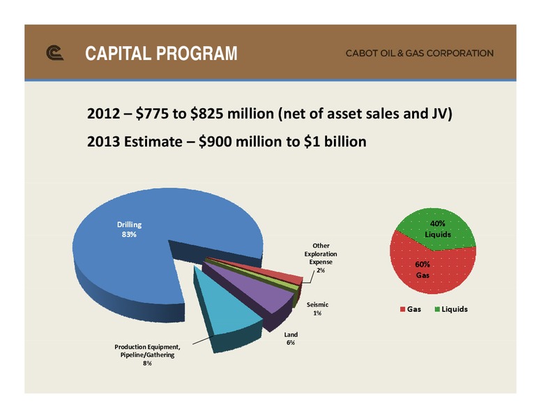 EnerComs The Oil and Gas Conference – Cabot Oil & Gas Corp – slide 4