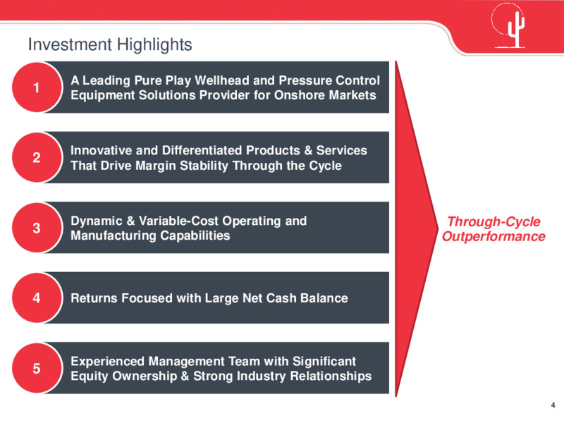 May 2020 Investor Presentation – Cactus Drilling Company – slide 4