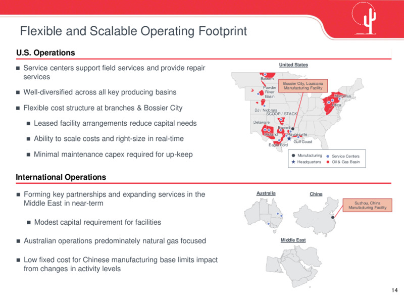 May 2020 Investor Presentation – Cactus Drilling Company – slide 14