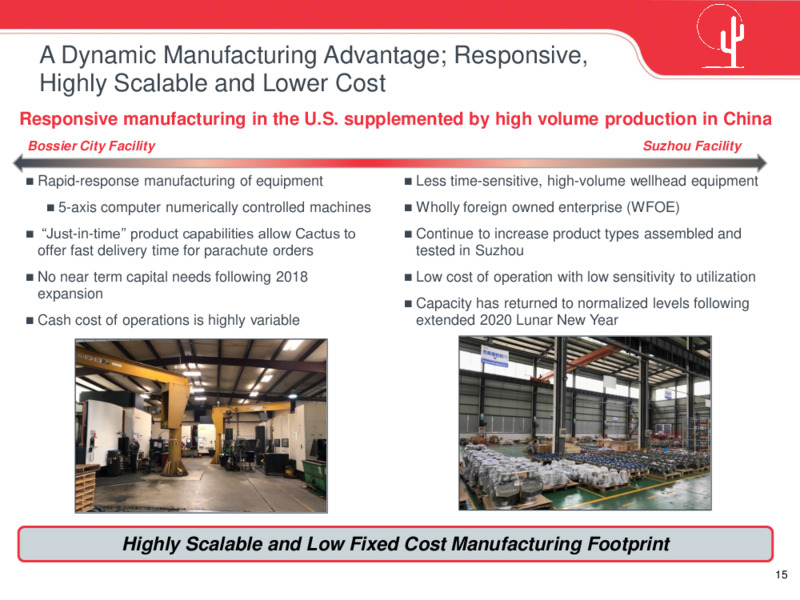 May 2020 Investor Presentation – Cactus Drilling Company – slide 15