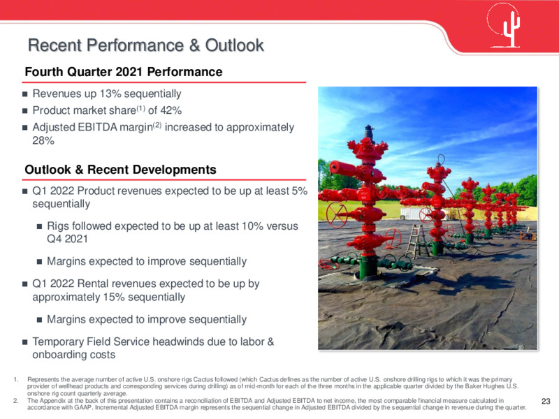 March 2022 Company Presentation – Cactus Inc – slide 22