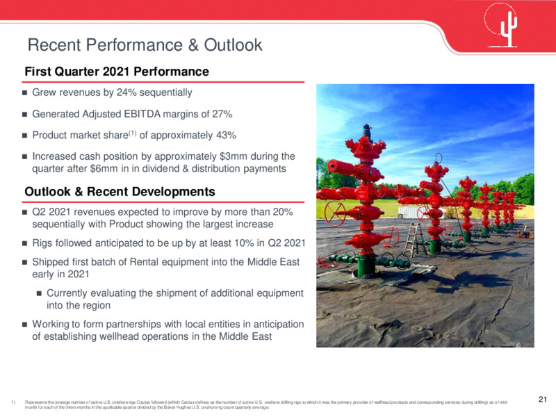 June 2021 Investor Presentation – Cactus Inc – slide 20