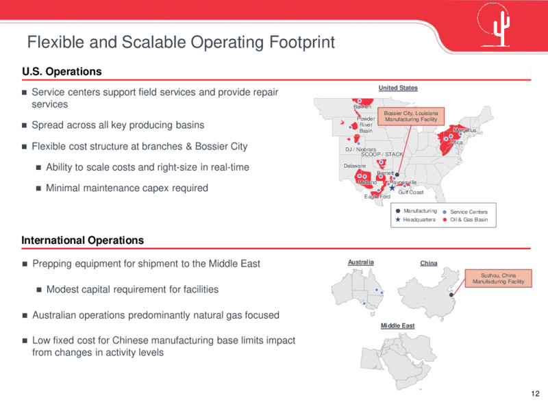 Investor Presentation   November 2020 – Cactus Inc – slide 11