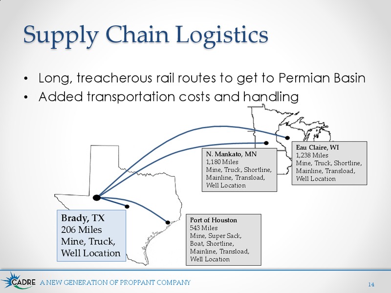 Proppant Types and Well Performance – Cadre Services Inc. – slide 14