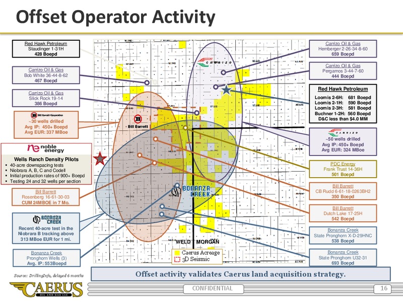 Enercom the Oil and Gas Conference – Caerus Oil and Gas Llc – slide 15