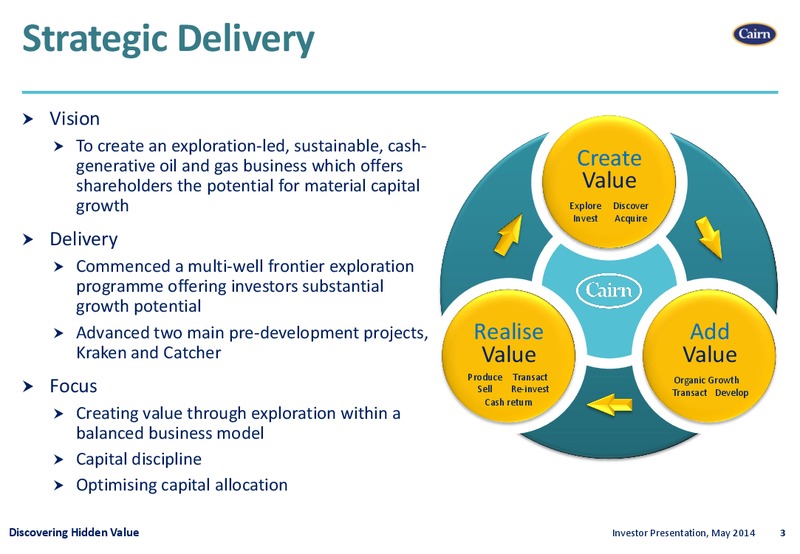 INVESTOR PRESENTATION – Cairn Energy Plc – slide 2