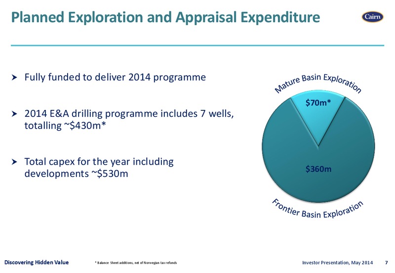 INVESTOR PRESENTATION – Cairn Energy Plc – slide 6