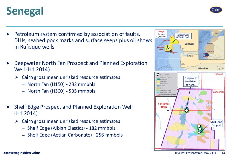 INVESTOR PRESENTATION – Cairn Energy Plc – slide 13