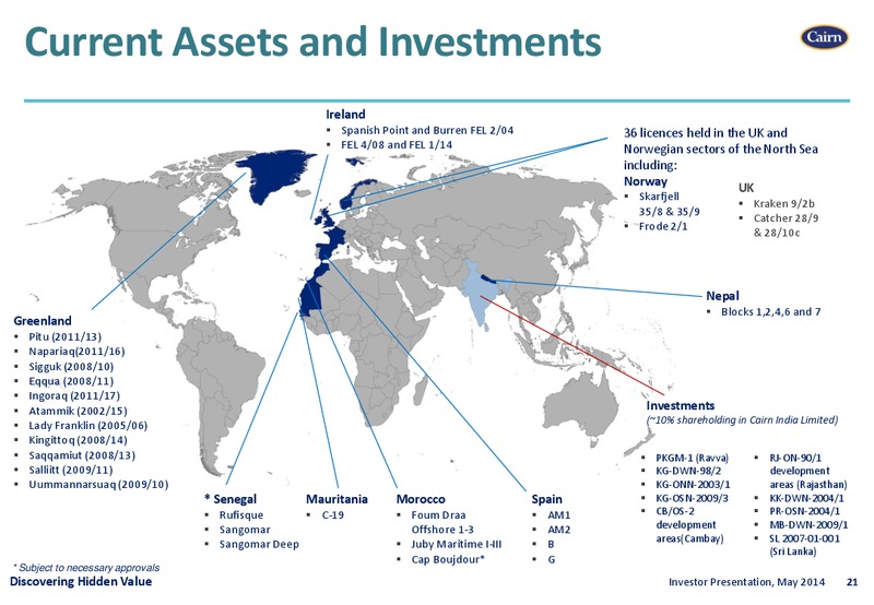 INVESTOR PRESENTATION – Cairn Energy Plc – slide 20