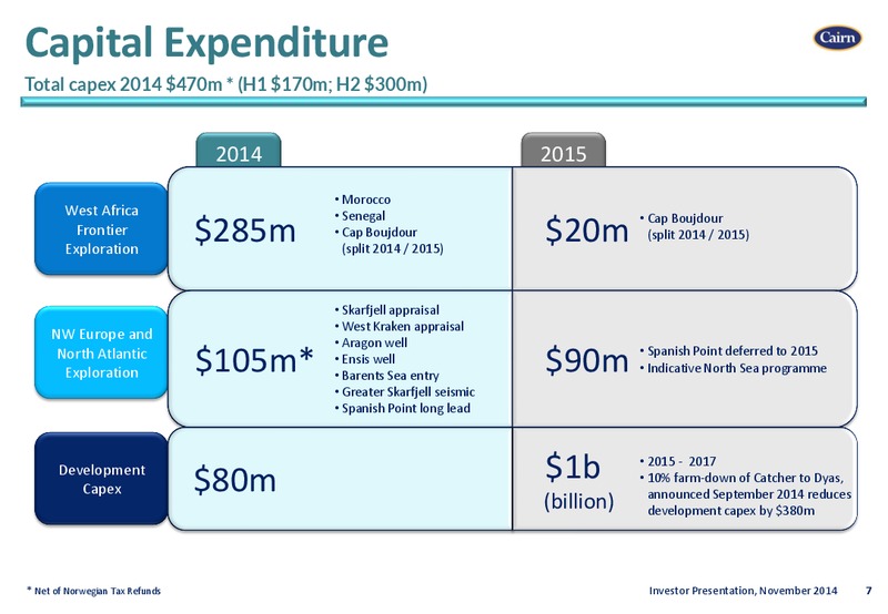Investor Presentation – Cairn Energy Plc – slide 6