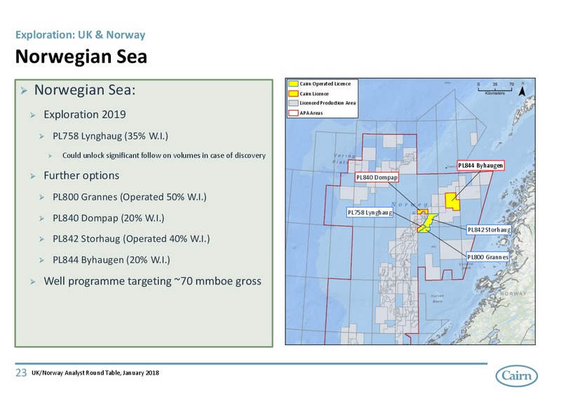 UK Norway Analyst Round Table – Cairn Energy Plc – slide 23
