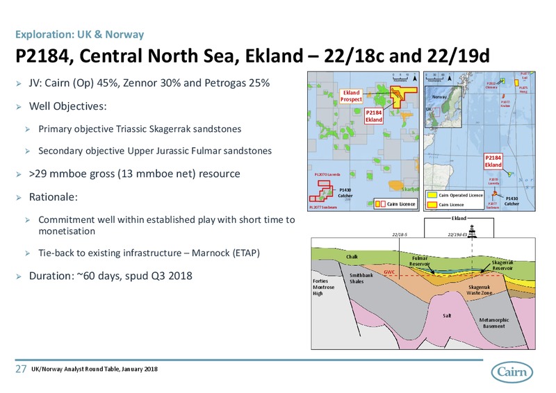 UK Norway Analyst Round Table – Cairn Energy Plc – slide 27