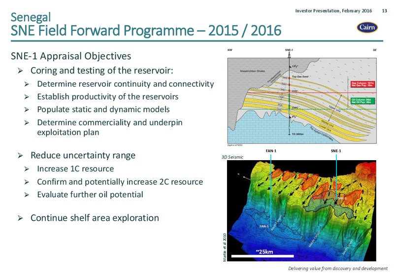 February 2016 Investor Presentation – Cairn Energy Plc – slide 13