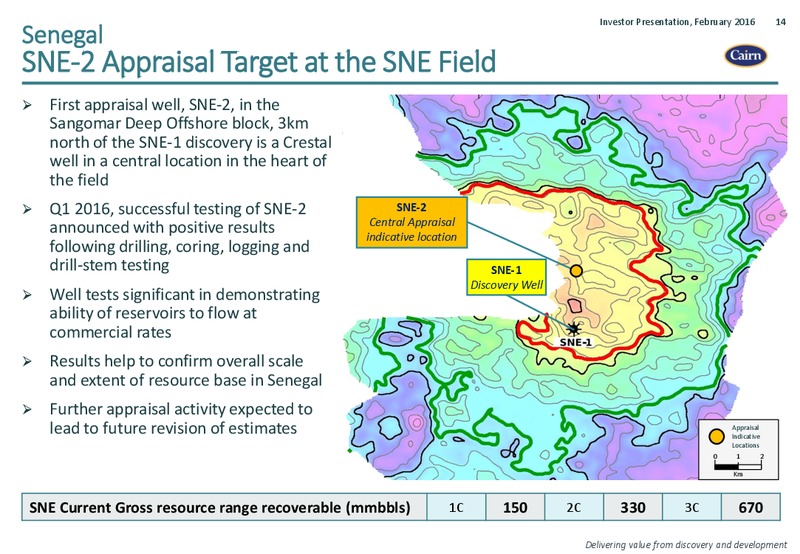 February 2016 Investor Presentation – Cairn Energy Plc – slide 14