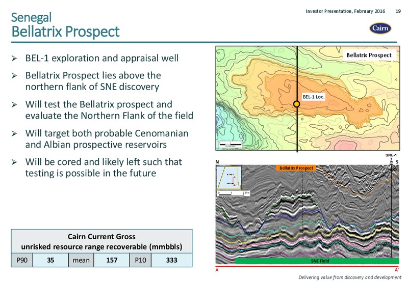 February 2016 Investor Presentation – Cairn Energy Plc – slide 19