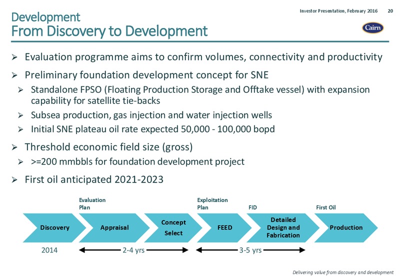 February 2016 Investor Presentation – Cairn Energy Plc – slide 20
