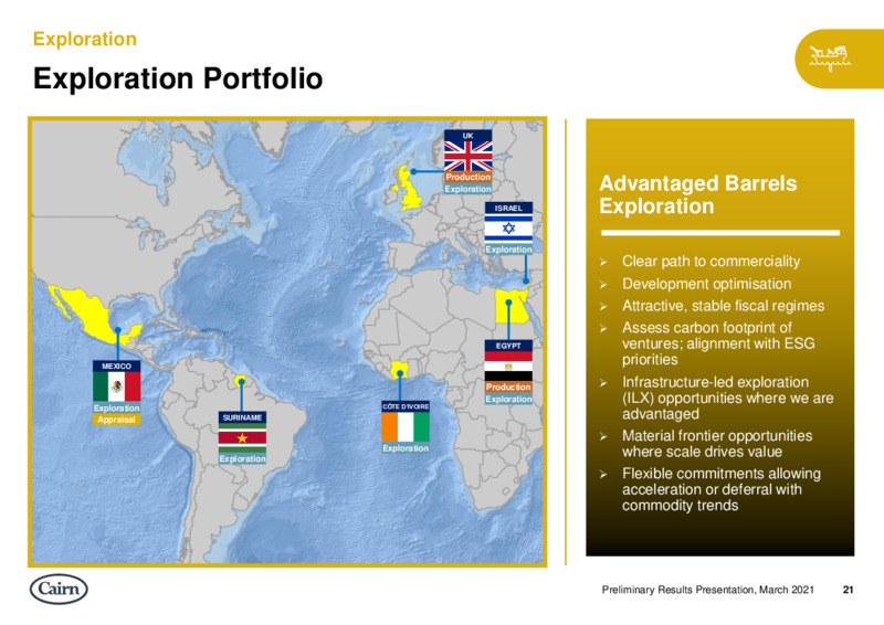 Preliminary Results Presentation – Cairn Energy Plc – slide 20