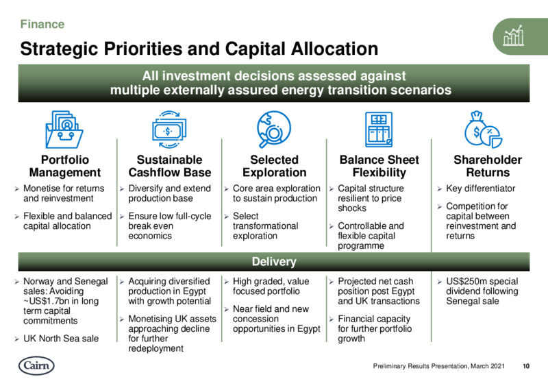 Results Presentation   March 2021 – Cairn Energy Plc – slide 10