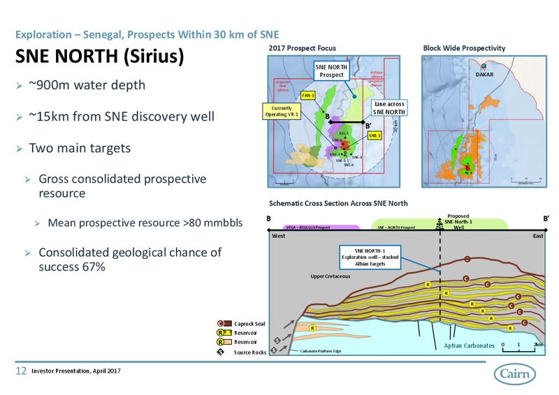 April 2017 Investor Presentation – Cairn Energy Plc – slide 11