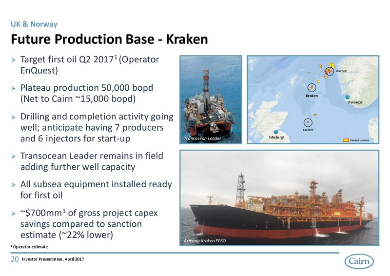 April 2017 Investor Presentation – Cairn Energy Plc – slide 19
