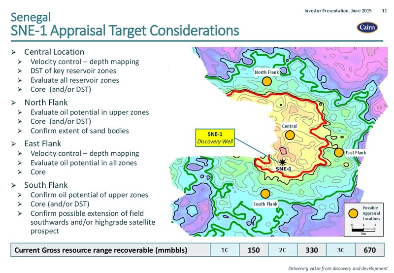 JUNE 2015 INVESTOR PRESENTATION – Cairn Energy Plc – slide 10