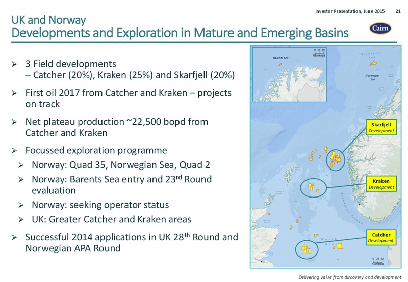 JUNE 2015 INVESTOR PRESENTATION – Cairn Energy Plc – slide 20