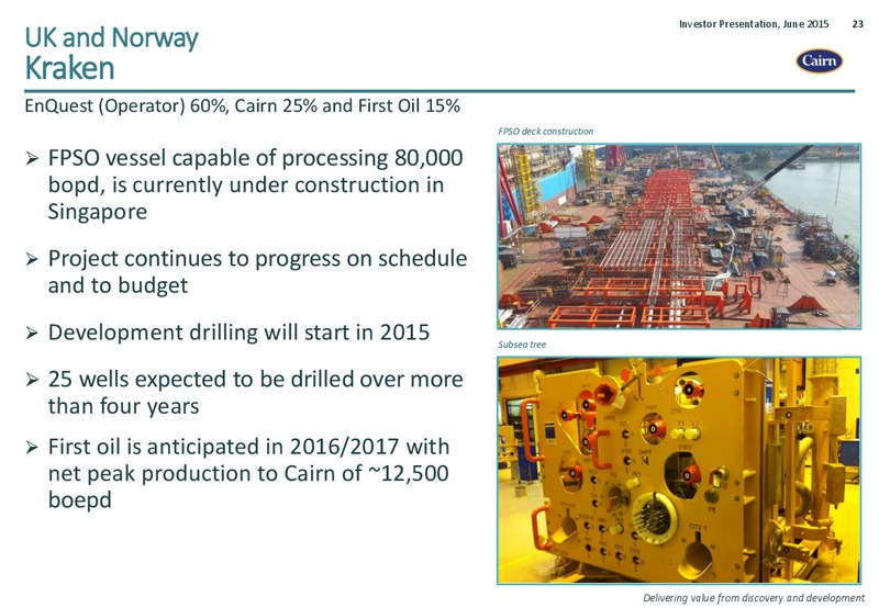 JUNE 2015 INVESTOR PRESENTATION – Cairn Energy Plc – slide 22