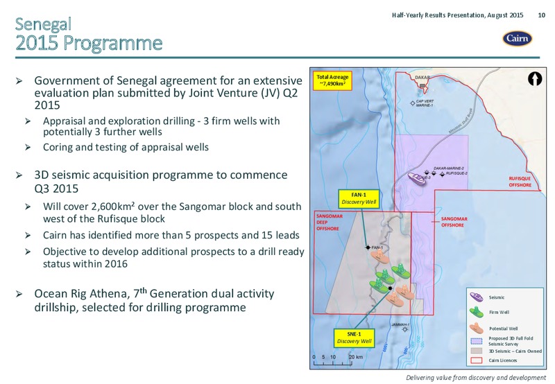 August 2015 Investor Presentation – Cairn Energy Plc – slide 9