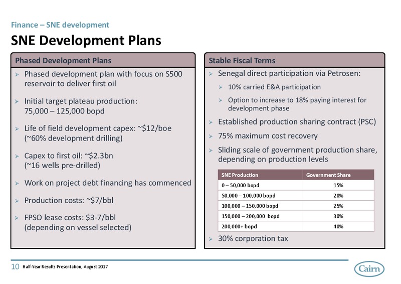 Half year Results – Cairn Energy Plc – slide 9