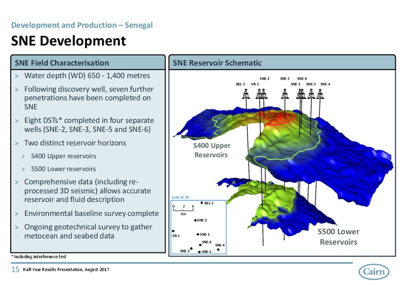 Half year Results – Cairn Energy Plc – slide 14