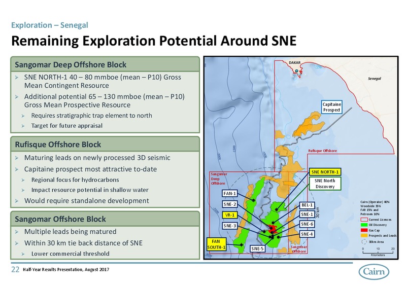 Half year Results – Cairn Energy Plc – slide 21