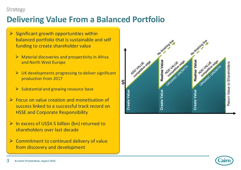 August 2016 Investor Presentation – Cairn Energy Plc – slide 2
