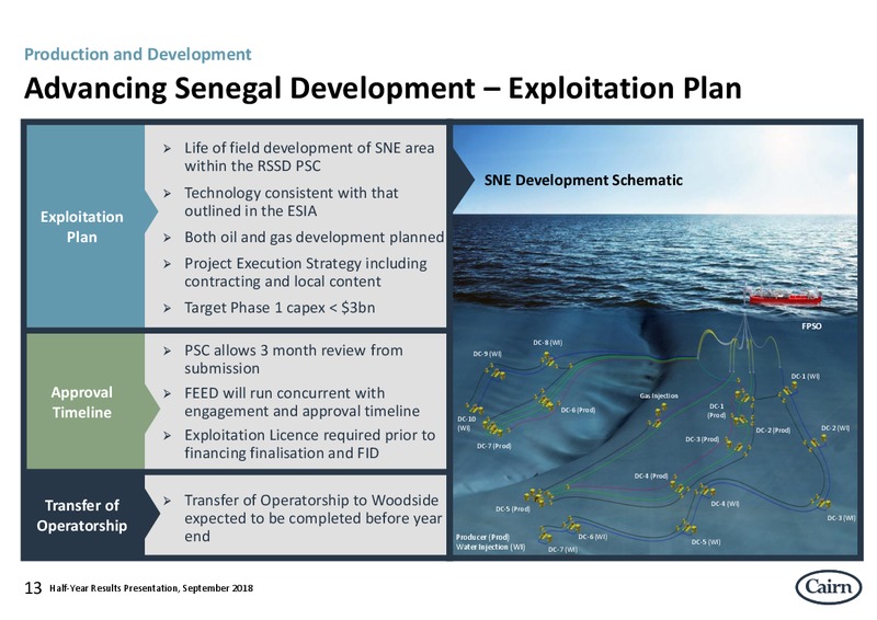 2H 2018 Results Presentation – Cairn Energy Plc – slide 13