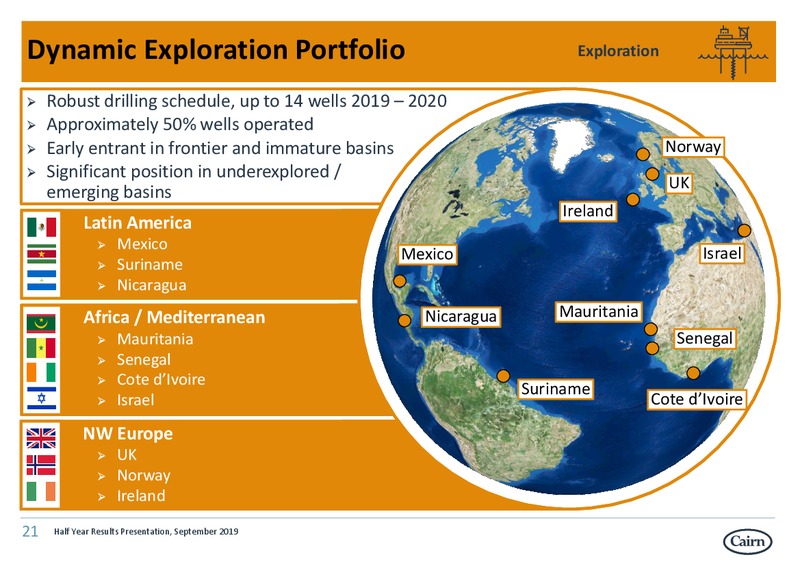 1H 2019 Earnings Presentation – Cairn Energy Plc – slide 21