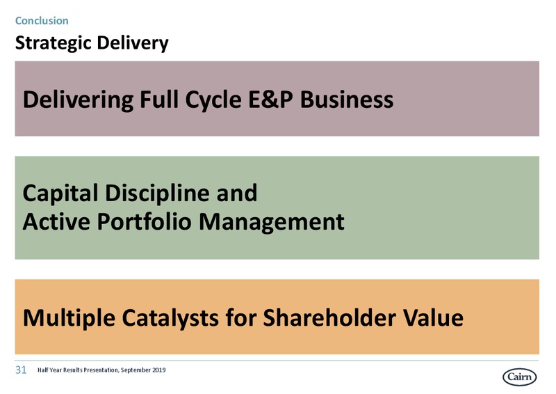 1H 2019 Earnings Presentation – Cairn Energy Plc – slide 31