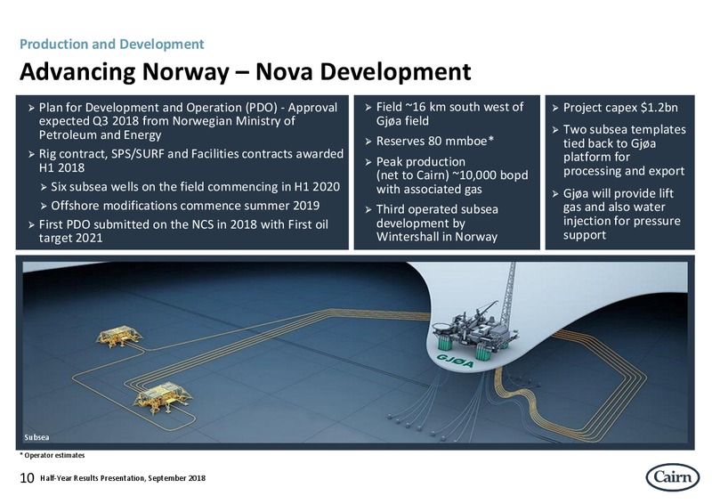 Half Year Results Presentation – Cairn Energy Plc – slide 10