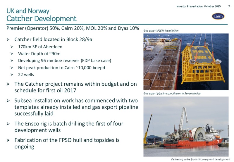October 2015 Investor Presentation – Cairn Energy Plc – slide 6