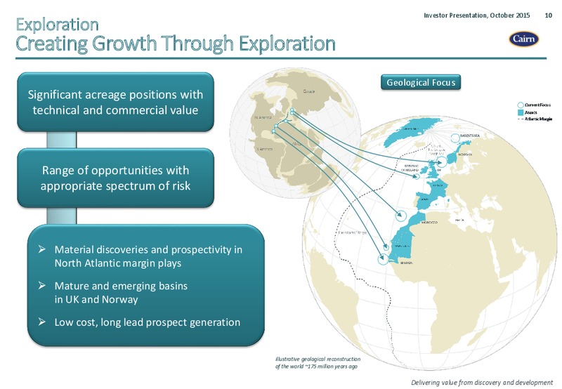 October 2015 Investor Presentation – Cairn Energy Plc – slide 9