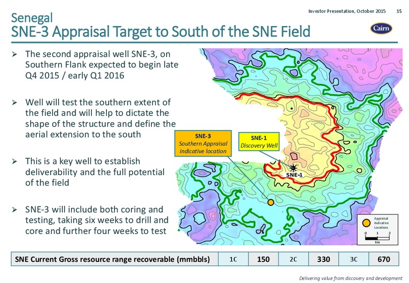 October 2015 Investor Presentation – Cairn Energy Plc – slide 14