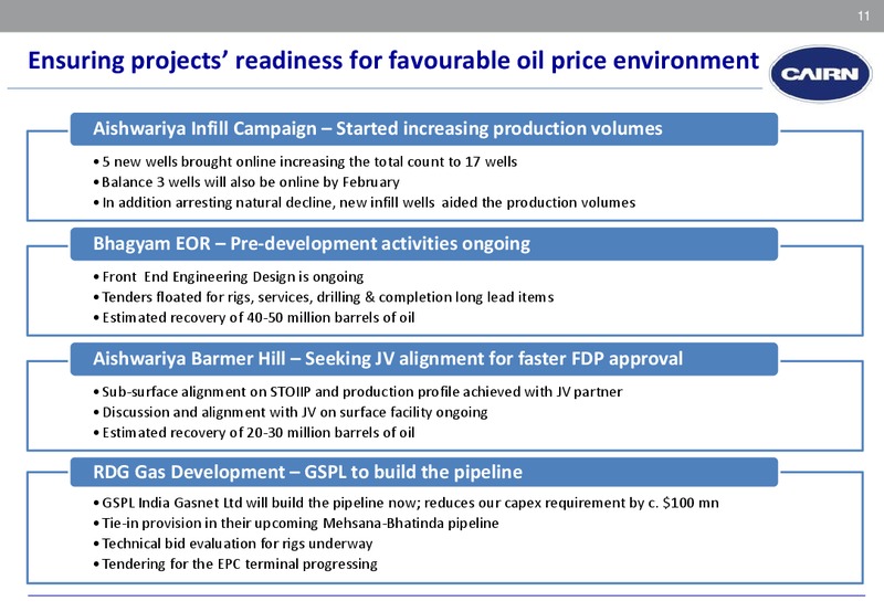Q3 FY16 Earnings Presentation – Cairn India – slide 10