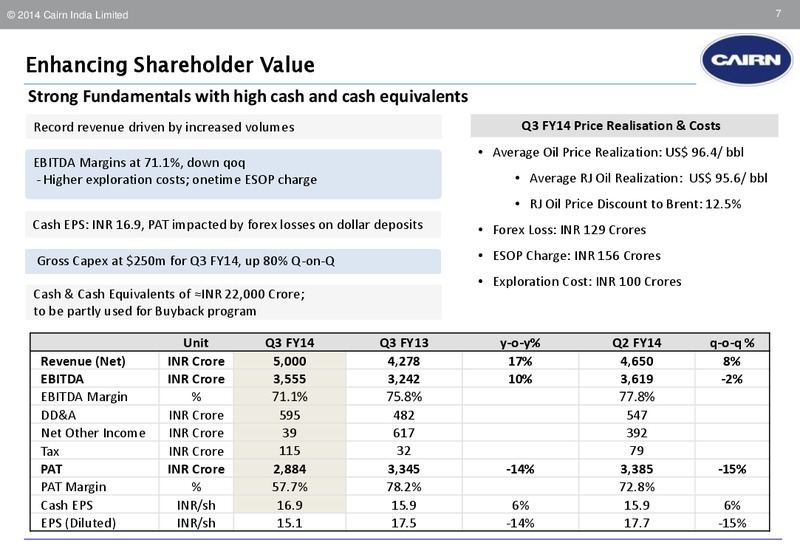 Q3 2014 EARNINGS CALL – Cairn India – slide 7