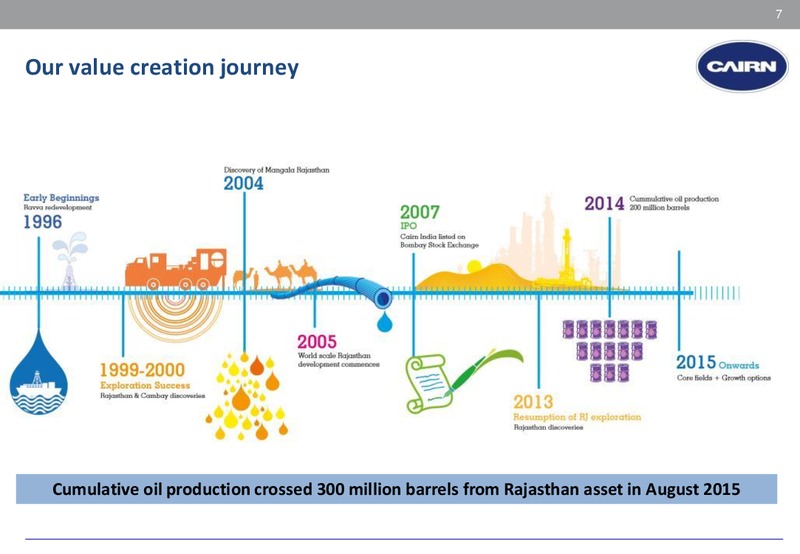 February 2016 Corporate Presentation – Cairn India – slide 5