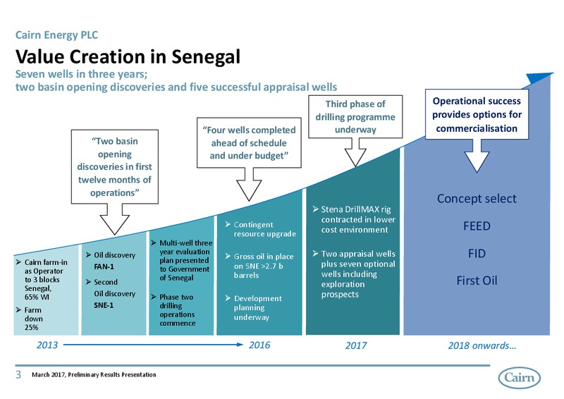 March 2017 Preliminary Results Presentation – Cairn India – slide 3
