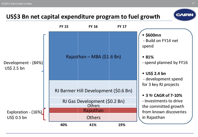 MACQUARIE INDIA CONFERENCE – Cairn India – slide 17