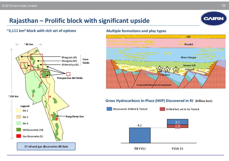 JUNE 2015 NOMURA CONFERENCE – Cairn India – slide 6