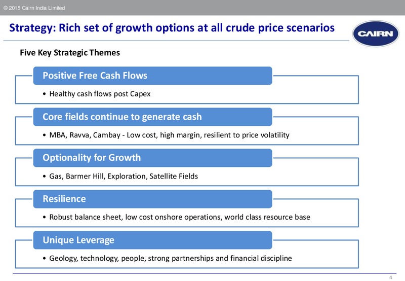 Q1 FY 2016 Earnings Call – Cairn India – slide 3