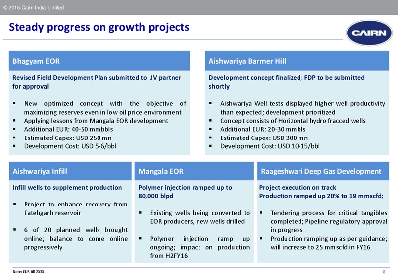 Q1 FY 2016 Earnings Call – Cairn India – slide 7