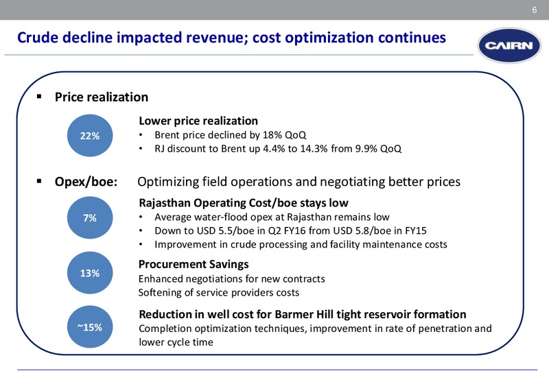 Q2 FY16 Earnings Presentation – Cairn India – slide 5