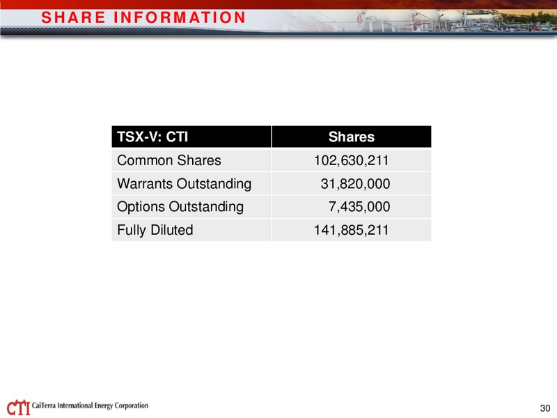October 2015 Investor Presentation – Caiterra International Energy Corp. – slide 29
